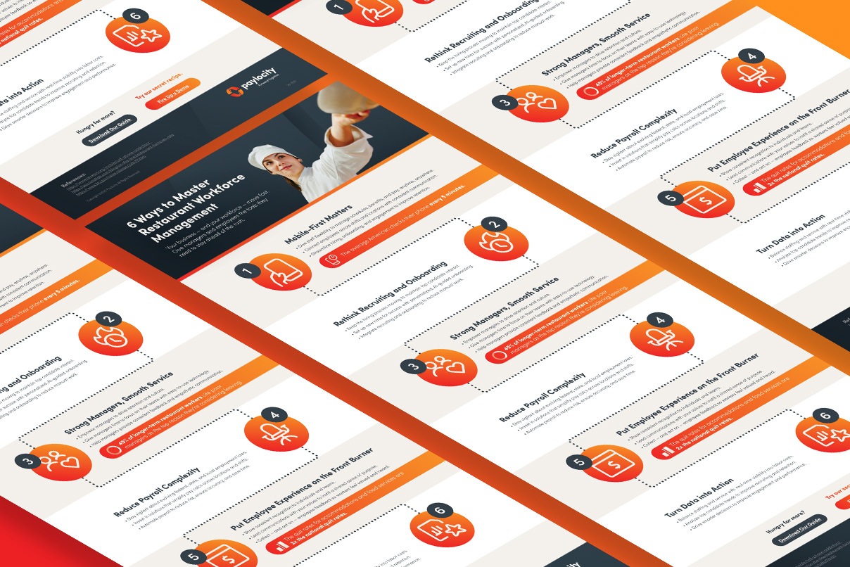 6 Ways to Master Restaurant Workforce Management